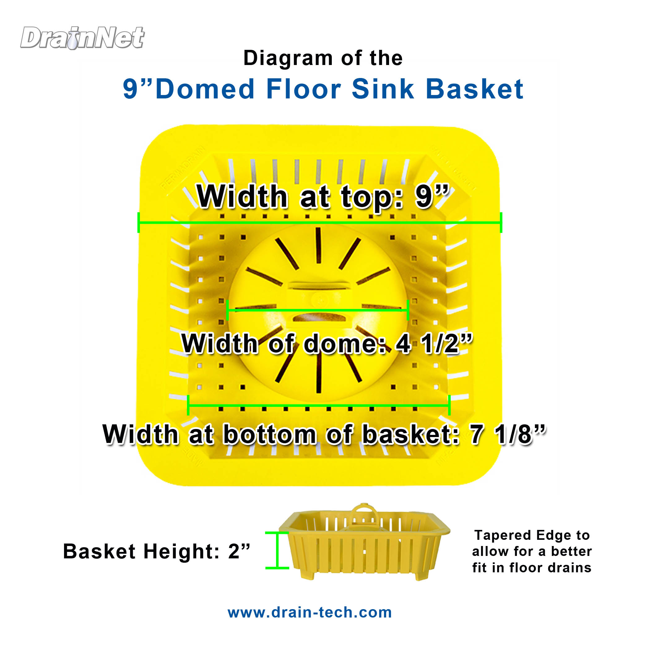 Basket Diagram 9 inch dome for floor sinks
