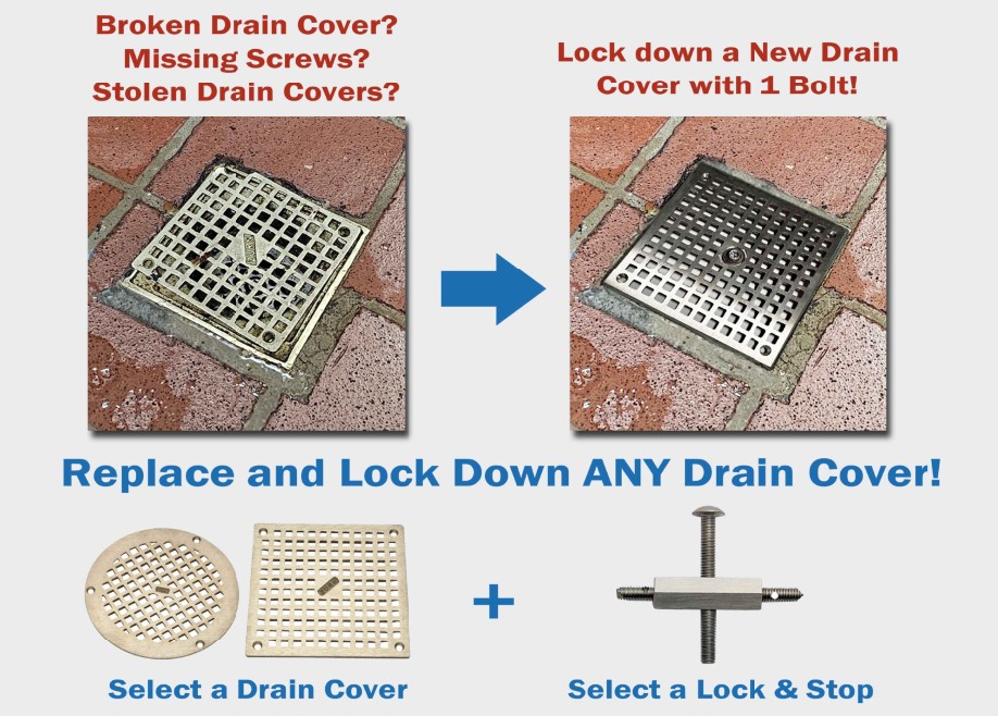 Lock Stop and drain covers