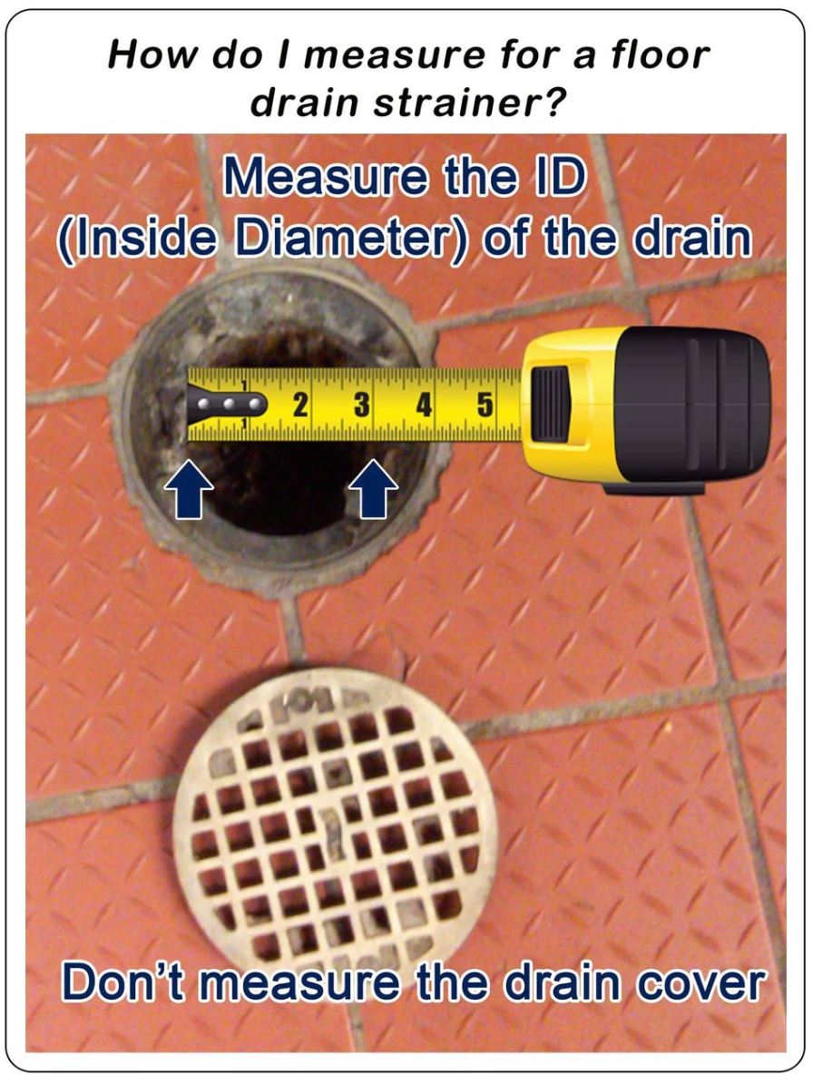 how to measure a drain