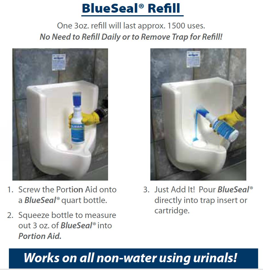 Adding BlueSeal to any non-water using urinals is very simple