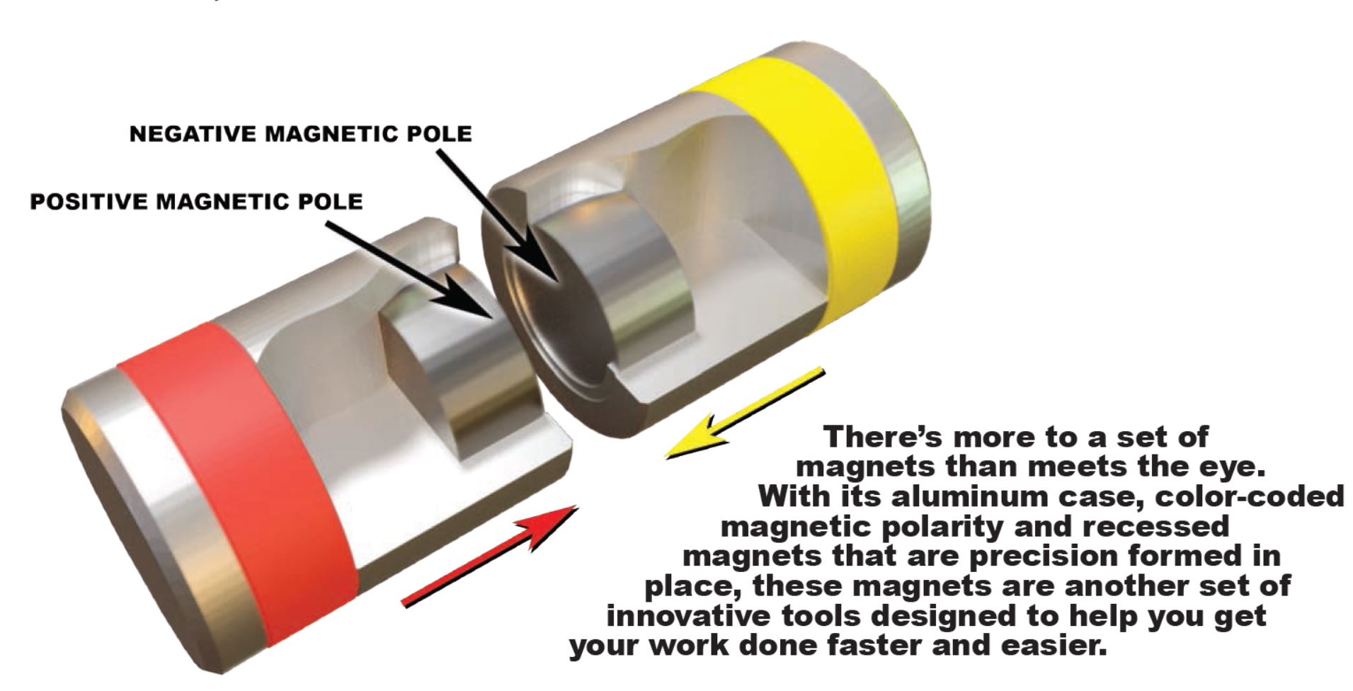 magnet diagram