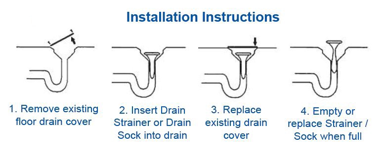 installation%20instructions Flexible Floor Drain Sock Strainer - Plumbing Solution for restaurants