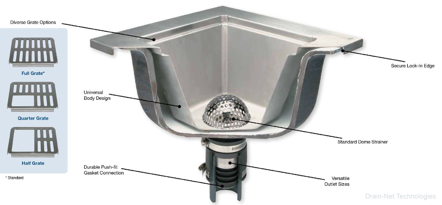 how to replace rusty floor sinks with stainless steel liner