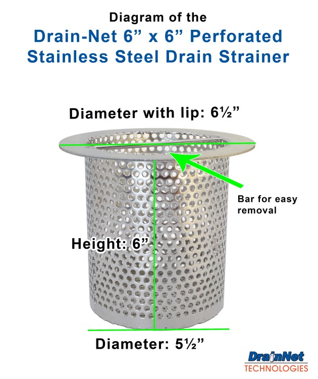 Stainless Steel Floor Drain Strainer - Perforated (Choose your size)