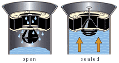 Floor deals drain valve