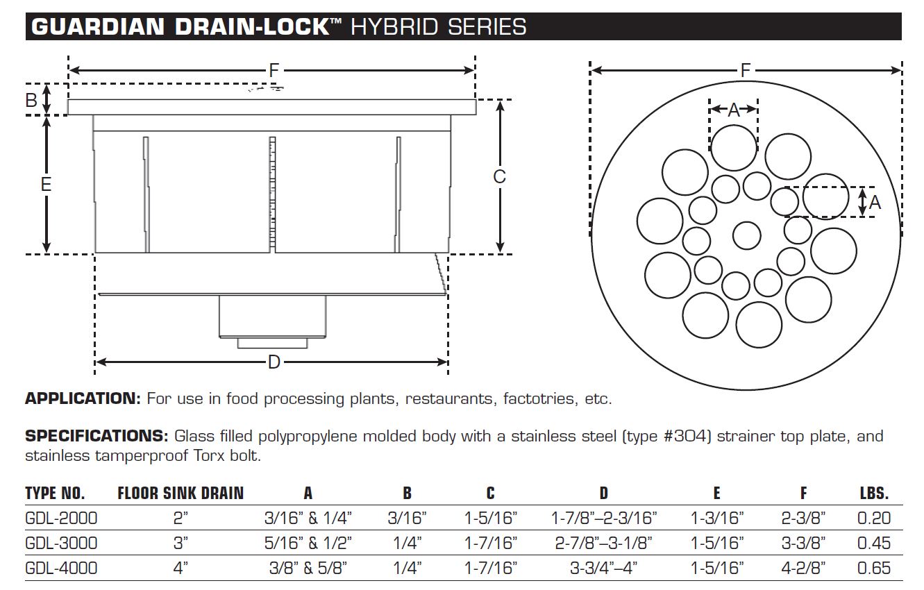 Guardian Drain Lock Hybrid Specs