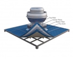 roof_guard_layers Rooftop Grease Solutions for Restaurants & Commercial Kitchens | Drain-Net
