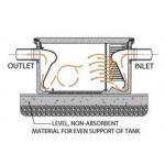 Grease Trap 35 GPM | Grease Interceptors for restaurants and food ...