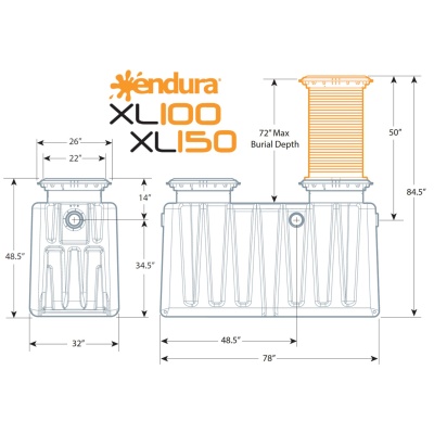 100gpm_and_150gpm-specs