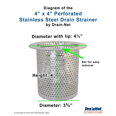 Perforated Stainless Steel 4&quot; Drain (4&quot; Long) 