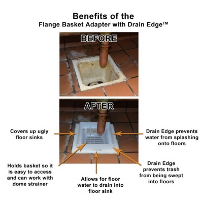 beneftis_of_fba_with_edge