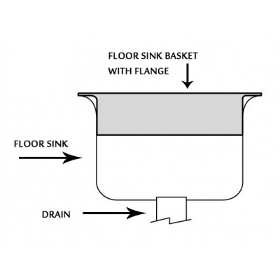 Square floor sink basket with flange