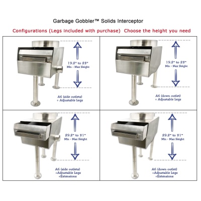 garbage_gobbler_configurations_2025