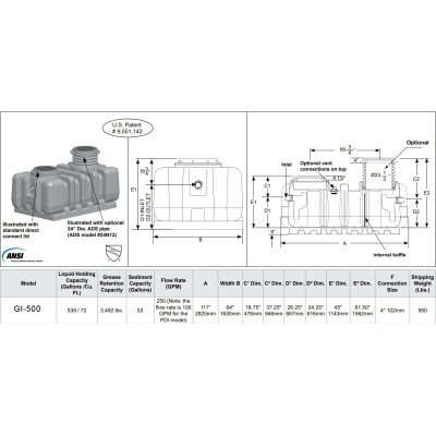 gi-500-specs