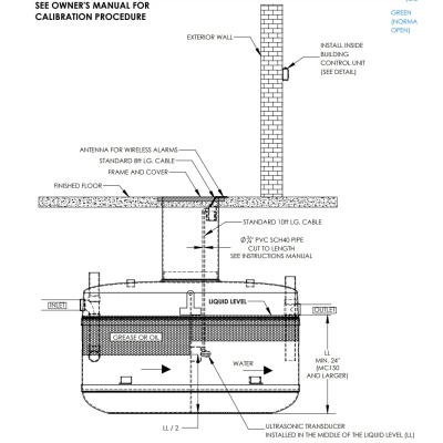 grease_watch_4_diagram_to_edit2