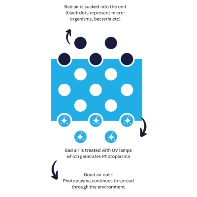 icezone-diagram