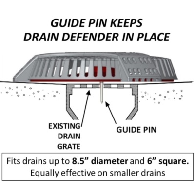 new_longer_guide_pin_keeps_dd_in_place_2