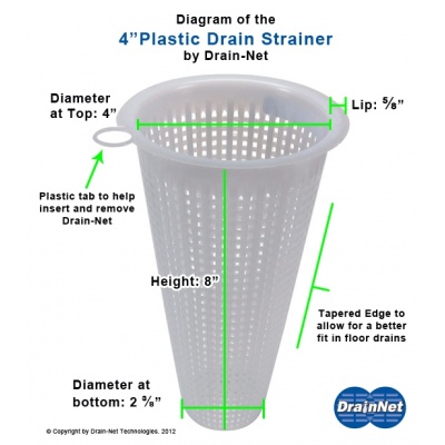 Dimensions of 4&quot; plastic floor drain strainer