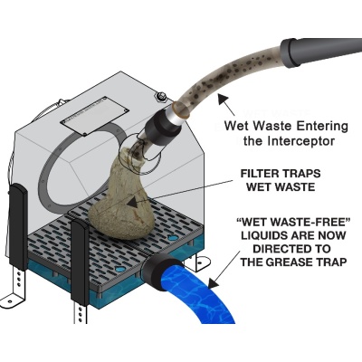 sink-net-diagram