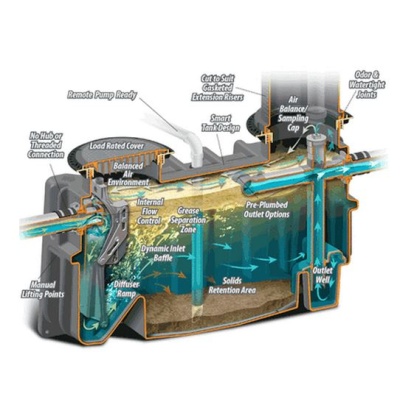 smart_tank_design_887607181