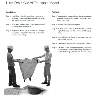 Ultra-Drain Guard Reusable Model - Instructions