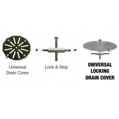 Lock your Drain Cover